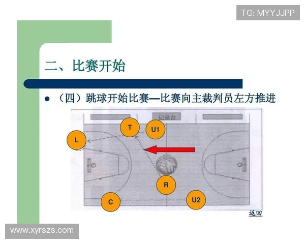 篮球比赛中着地空间规则的具体定义是什么裁判如何认定违例