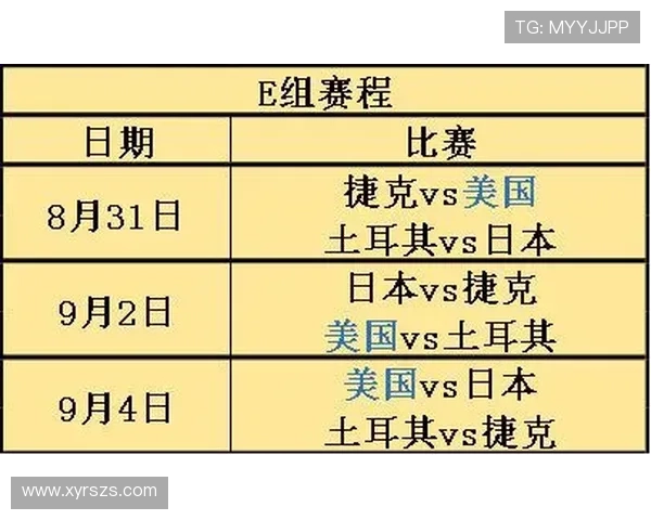澳大利亚2026世界杯赛程分析：小组出线关键战与晋级前景展望