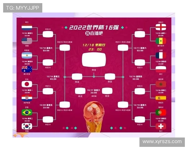 2026世界杯最新出线计算规则